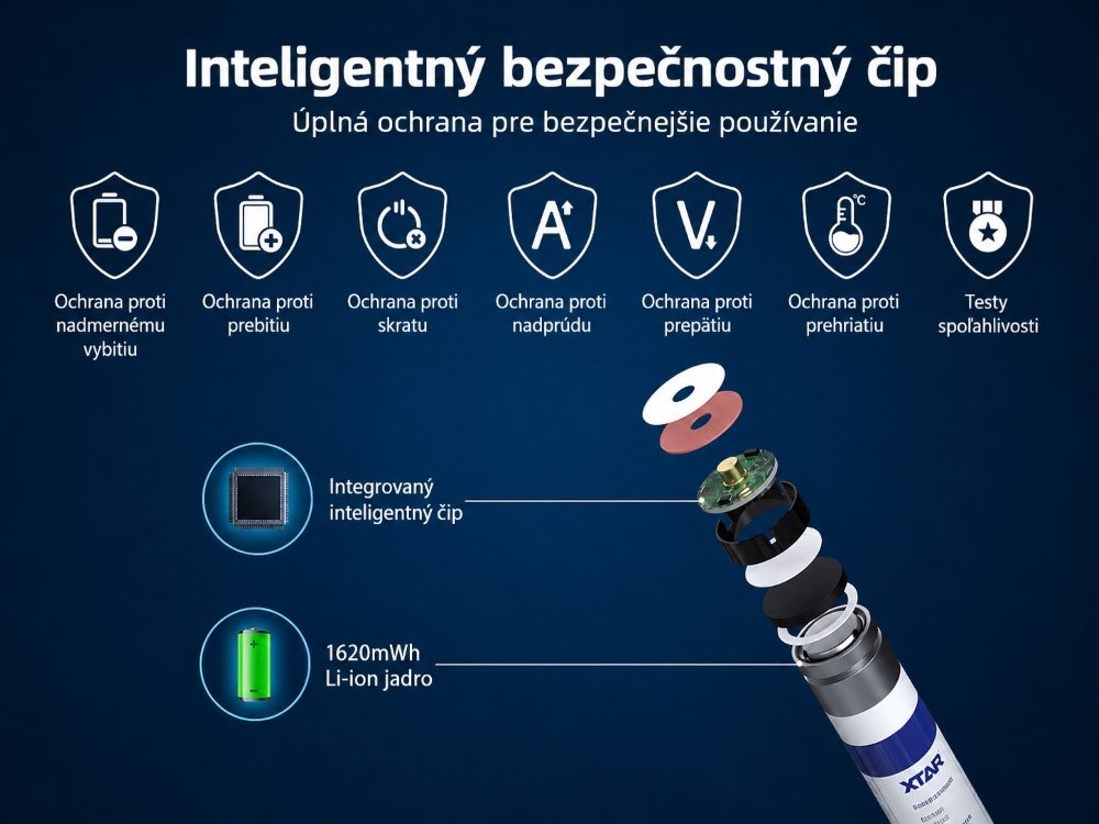 XTAR AAA elemek biztonsága